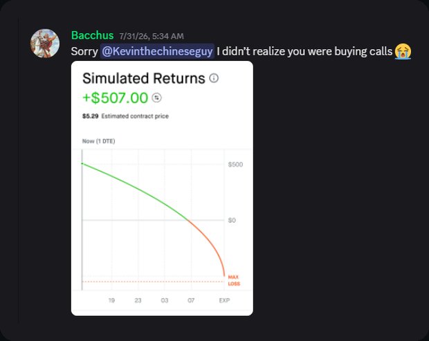 A member's 1-DTE (1 day to expiration) call up $507, shared in post-profits